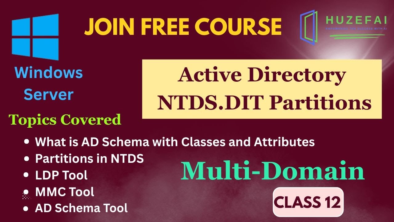 #ADDS Разделы файла NTDS.DIT