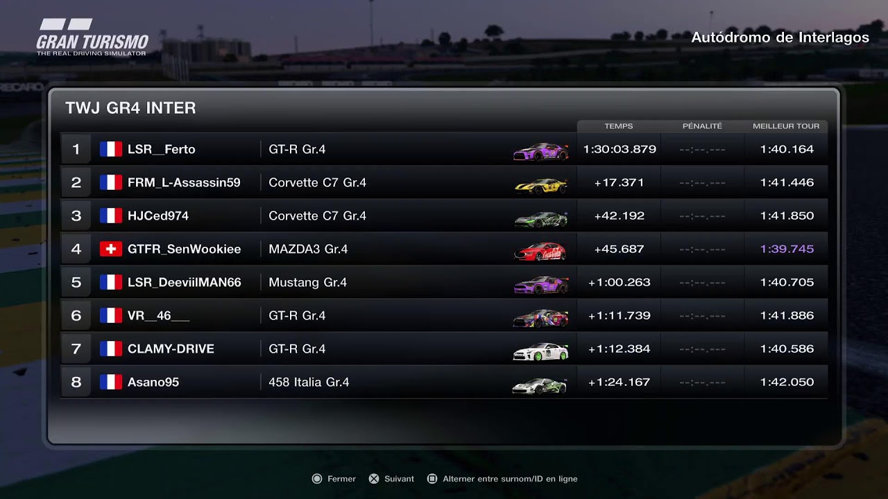 TWJ GR4 | Manche 5 | Interlagos