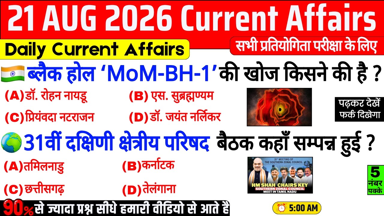 21 August 2026 Current Affairs | Important Current Affairs 2026 | ssc cgl, railway group d, bpsc