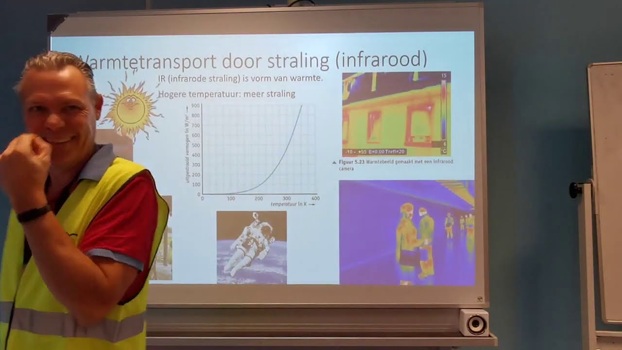 Stroming Straling Geleiding Warmte transport Silvio Natuurkunde Uitleg vwo 4 5.3
