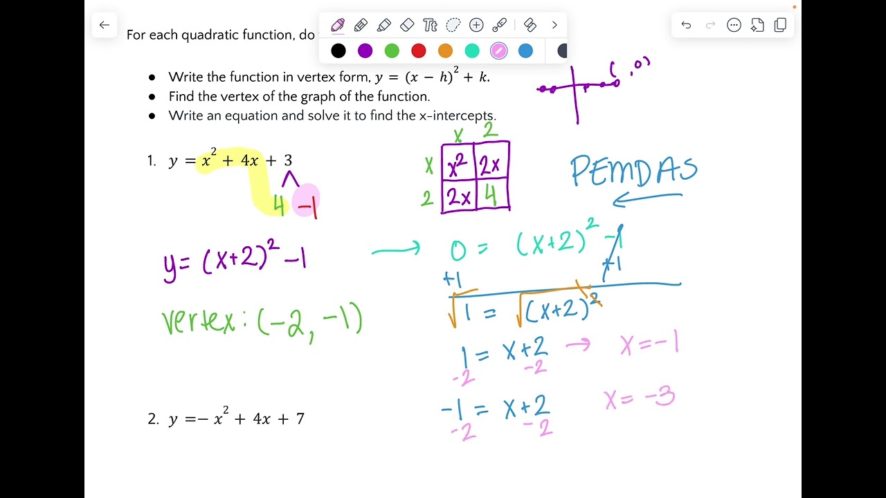 IM2 Finding Vertices and Intercepts