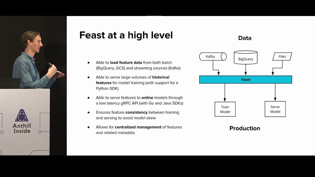 Feast: feature store for Machine Learning