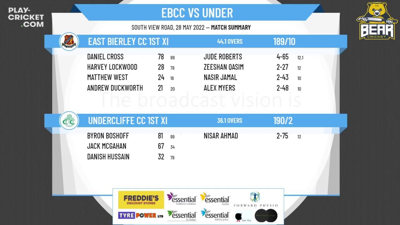 Bradford Premier League - Division 1 - East Bierley CC 1st XI v Undercliffe CC 1st XI