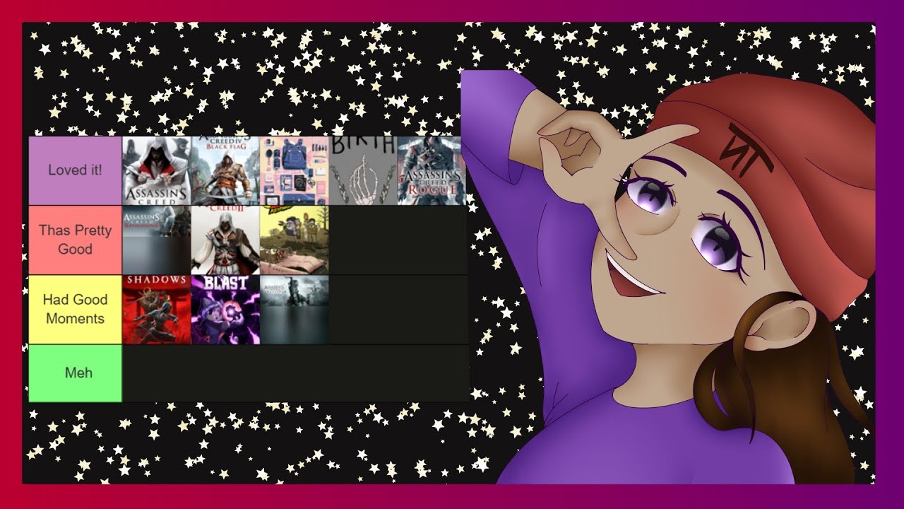 My 2025 Gaming Tier List!