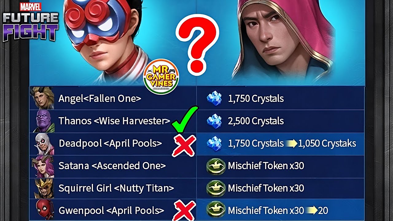 APRIL FOOLS UNIFORMS GUIDE Buy or Skip | Marvel Future Fight