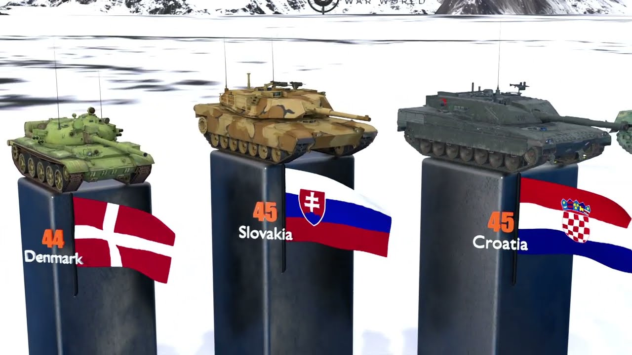 Which Country Has the Most Tanks? | Military Tank Comparison (116 Countries) #militarypower