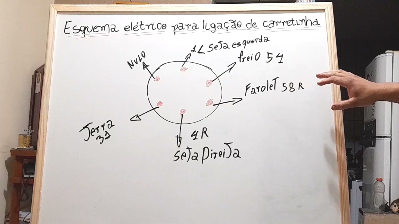 esquema elétrico de ligação de carretinha,