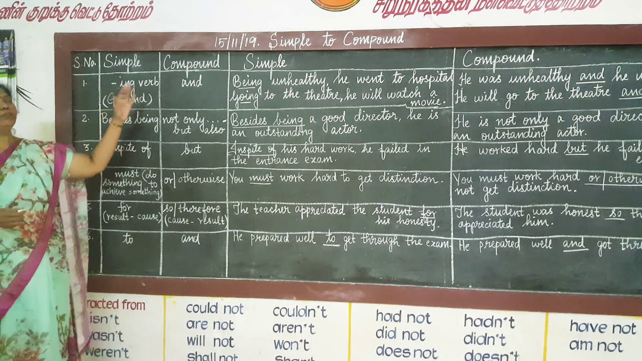 3. Simple to Compound.