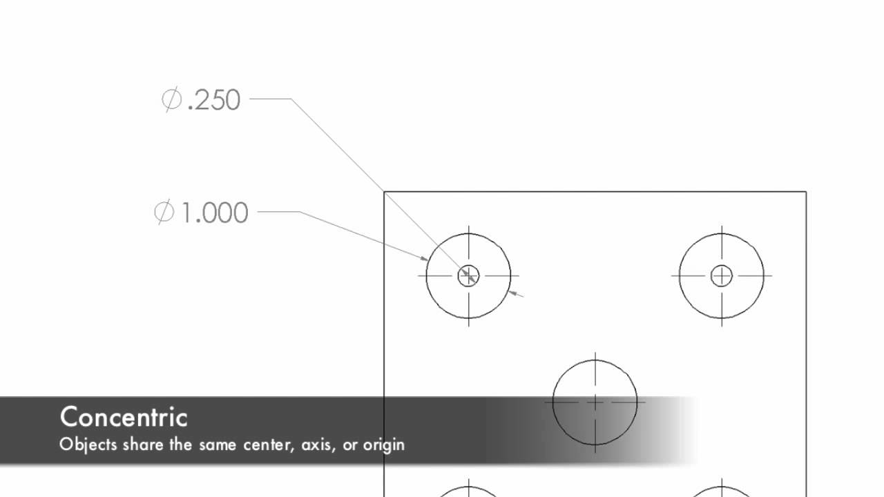 Dimensioning Holes