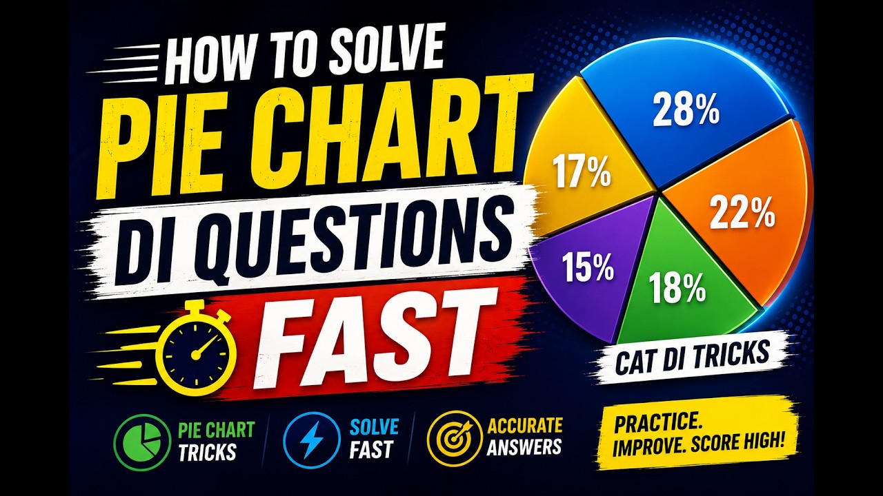 How to Solve Pie Chart DI Questions Fast | CAT DI Tricks