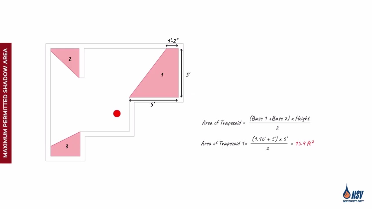 📌 Shadow Area (NFPA 13/13R/13D)