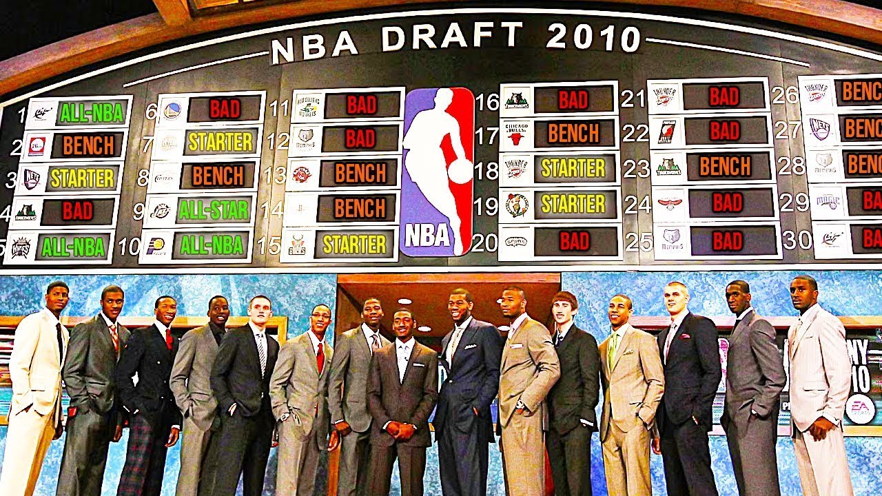 СТРАННЫЙ драфт НБА 2010 года, 15 лет спустя