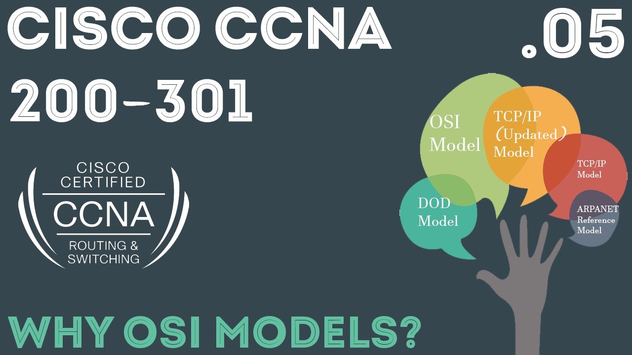 Cisco - Сертификация CCNA 200-301 - Модели TCP/IP и OSI. 05