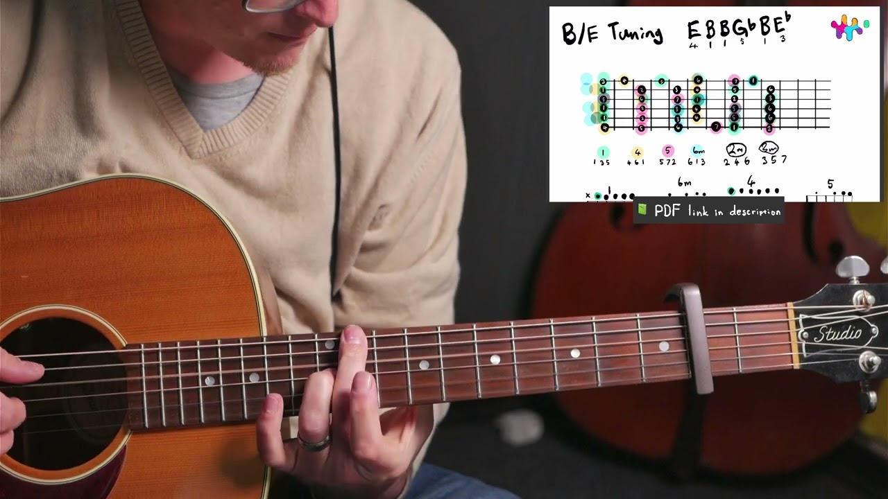 The Secret to Perfect Indie Folk Vibes: NEW Guitar Tuning Revealed