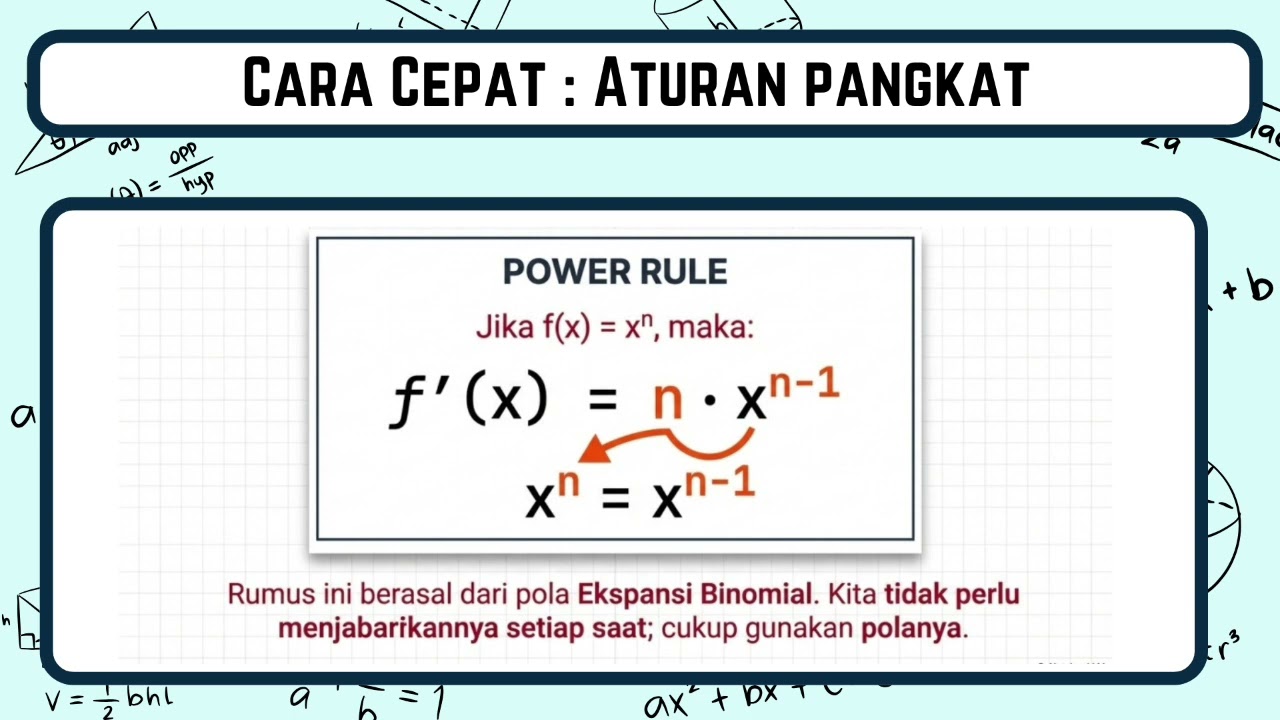 PEFORMA MTK TL MATERI LIMIT DAN TURUNAN