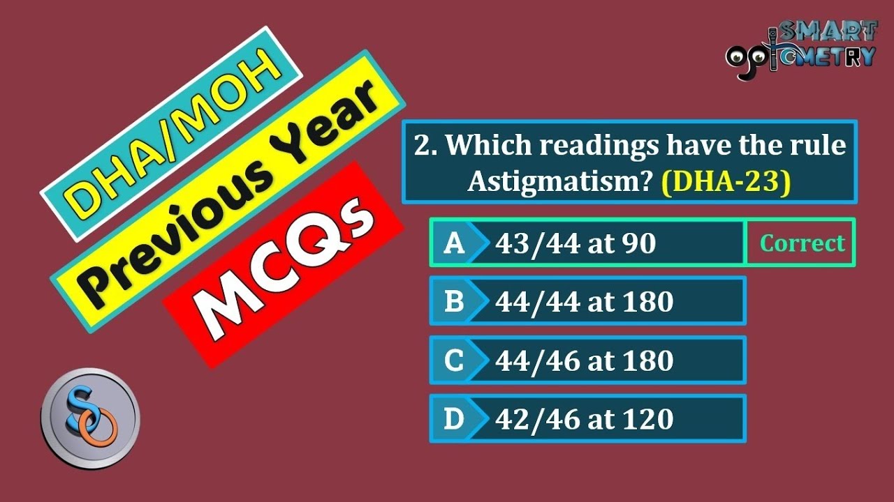 Part-1: 21 DHA/MOH Previous year MCQs