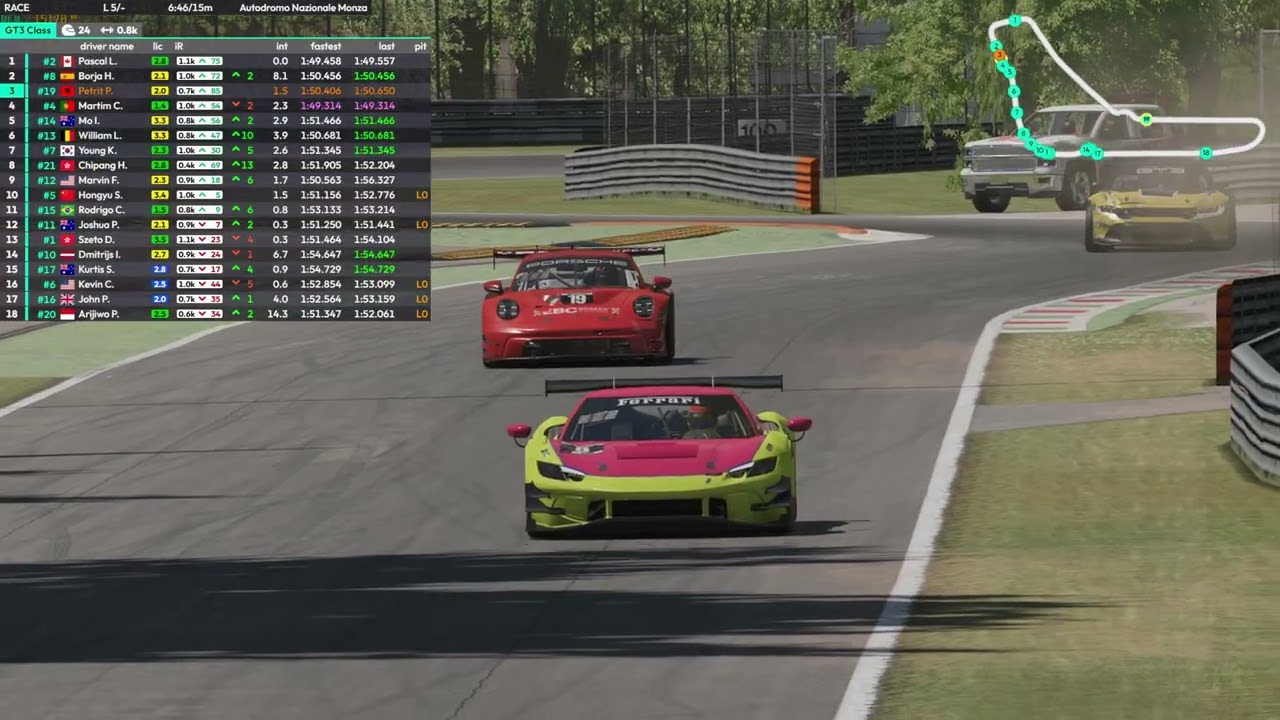 iRacing Bottom Split Commentary - it's Monzaaaaaaa Baby!!!