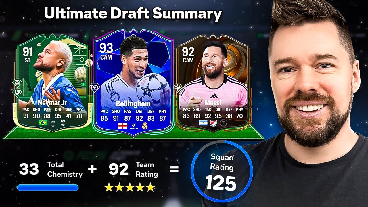 125 UT Draft Challenge! 🔥