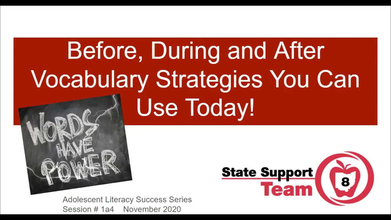 Before, During and After Vocabulary Strategies