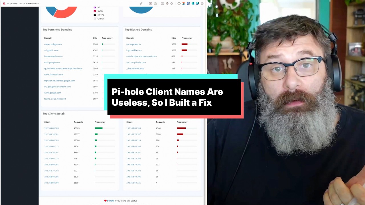 Pi-hole отображает необработанные IP-адреса, поэтому я разработал бесплатное решение для переимен...