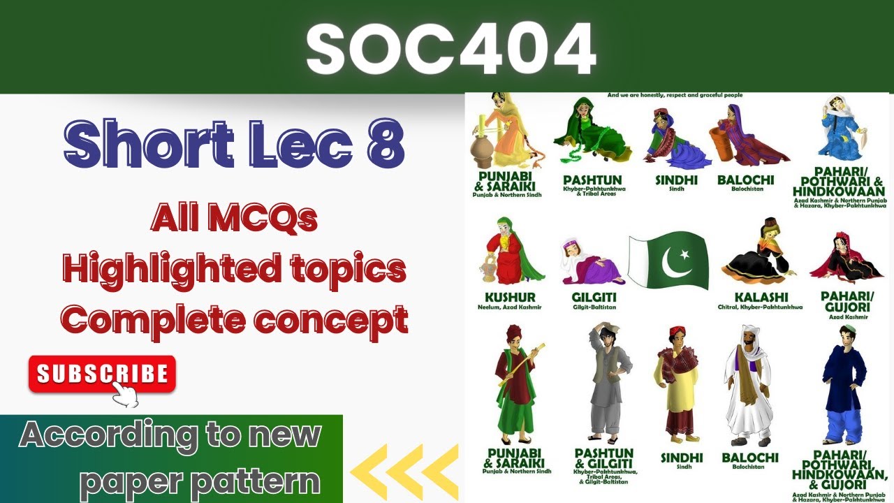 SOC404 Short Lecture 8_Highlighted Questions_SOC404short Lectures_MidTerm_Full Detail In Short Time