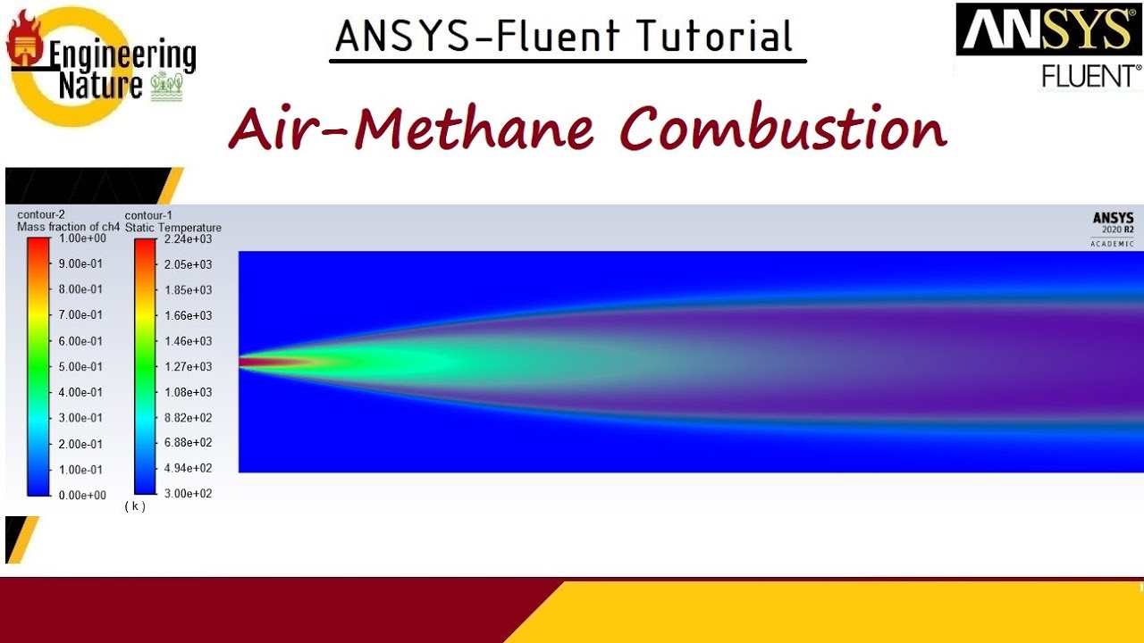 Учебное пособие по ANSYS-Fluent || Моделирование переноса веществ || Газообразное горение (горени...