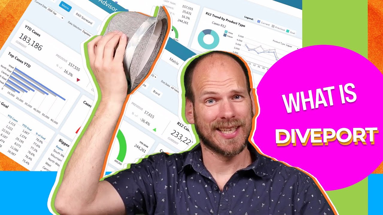 What is DivePort?
