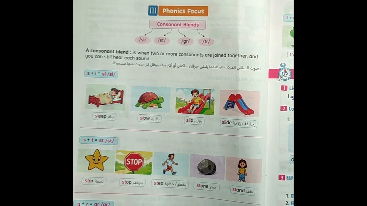 شرح وحل تمارين الدرس التاني للصف الثالث الابتدائي لغة إنجليزية كتاب المعاصر التيرم التاني 