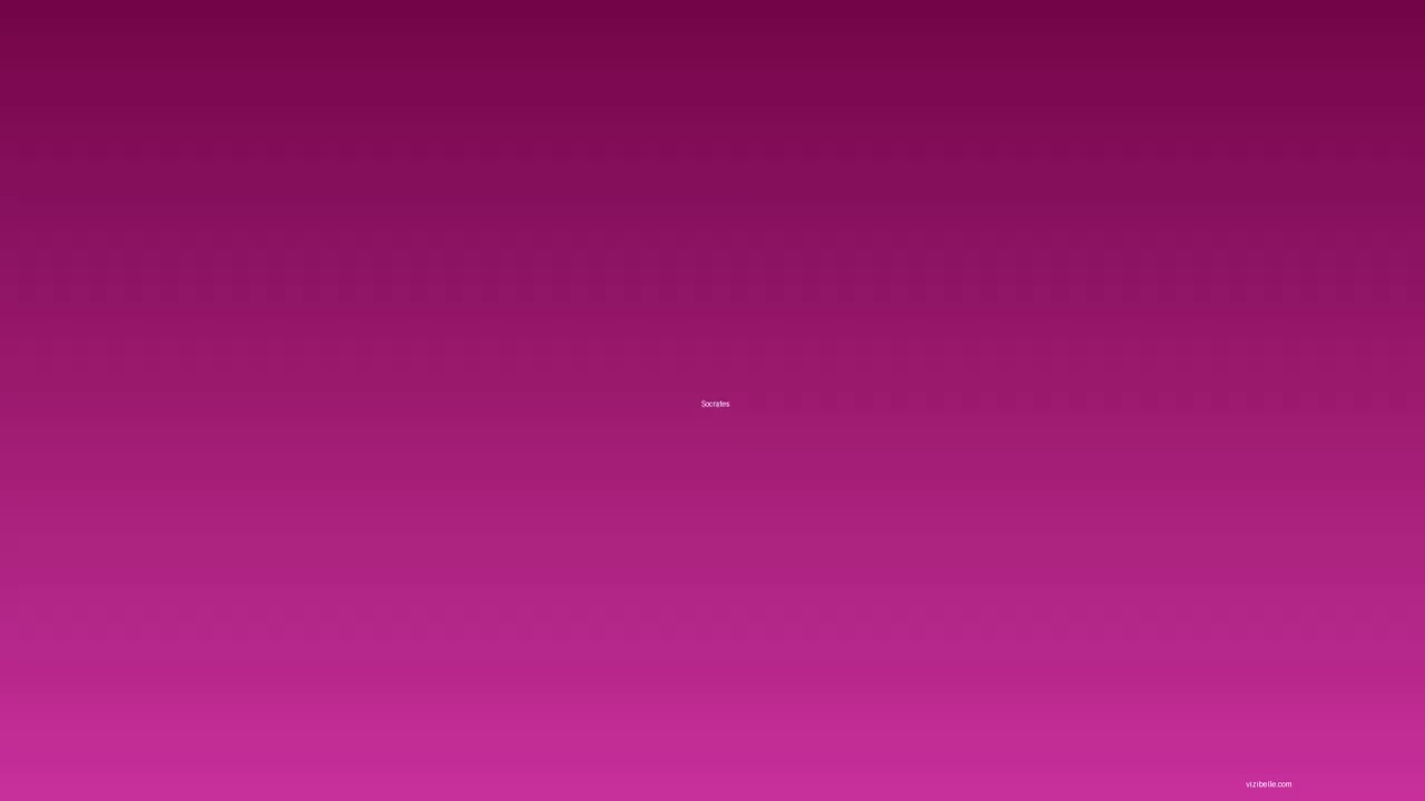 Socrates: The Secret Secrets of Socrates | 2 Hours of Ancient History for Deep Sleep