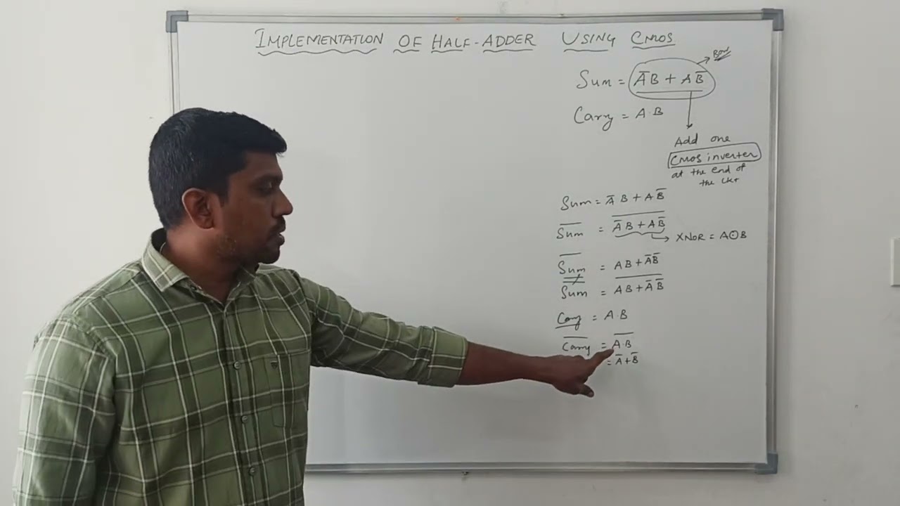 Implementation of Half Adder Using CMOS || VLSI Design || Learn Thought || S Vijay Murugan