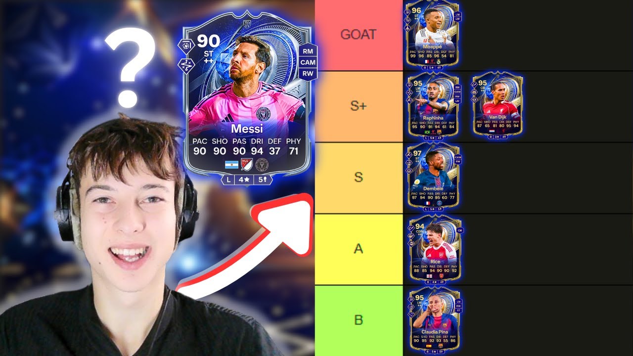 Ranking TOTY Cards In Fc 26