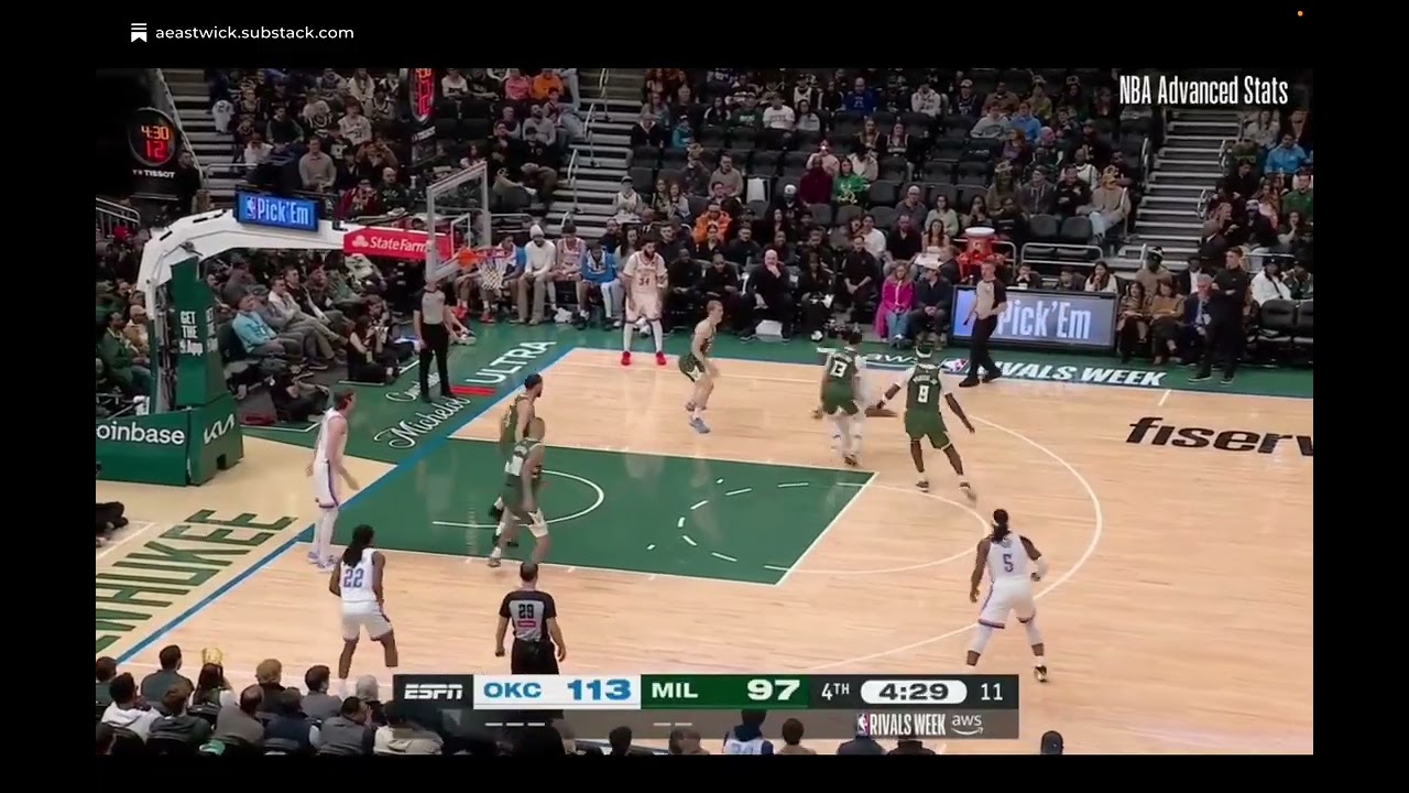 NBA Film Breakdown: Shai Gilgeous-Alexander's Passing