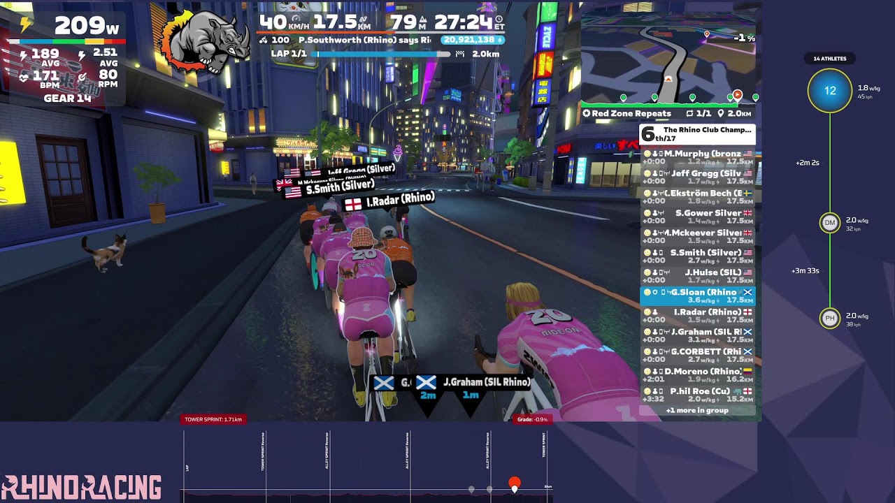 Rhino Club Championships 2025 - Race 4 - Red Zone Repeats