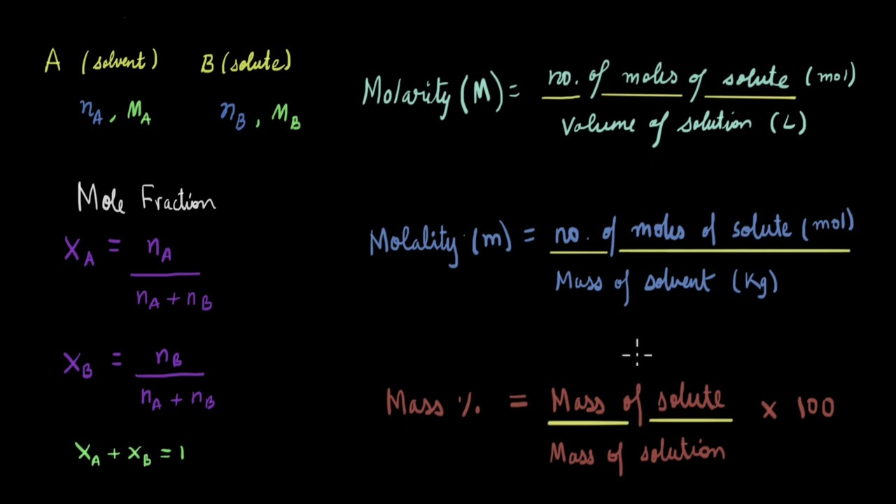 Mole fraction & its relation with concentration terms | Physical chemistry | Khan Academy