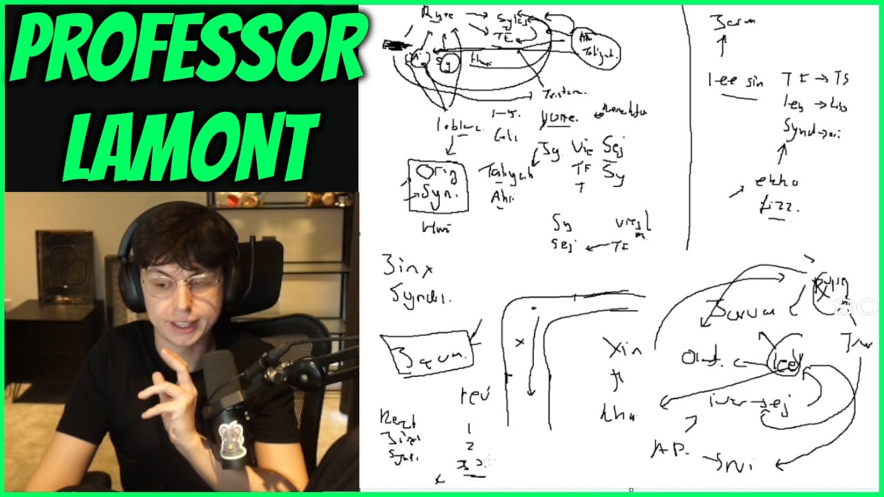 Caedrel In-Depth Explanation On How Drafting & Meta Works FT. Paint