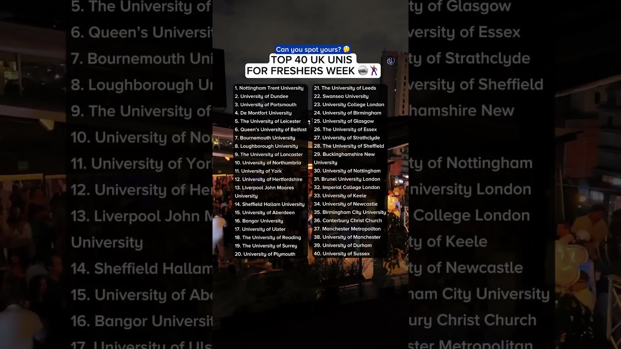 Did your uni make the list? #uni #ukuni #unistudent #unifreshers #freshers #clubbing #nightlife