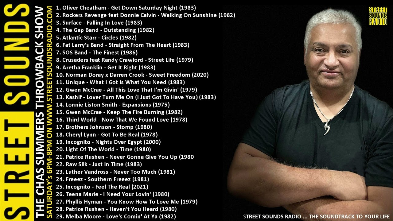 Chas Summers Classic Soul Funk 'IN THE MIX'