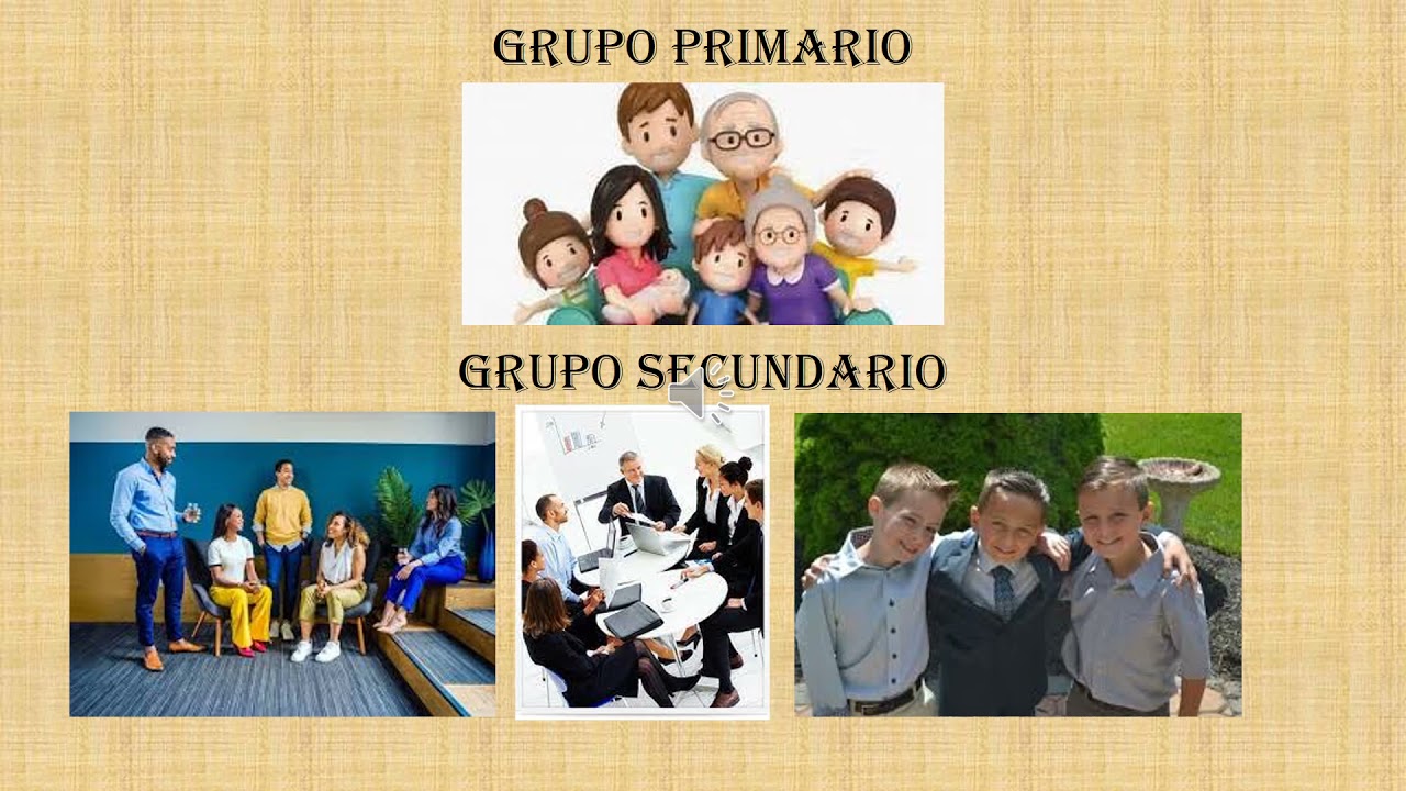 Origen y Teoría de la Dinamica de Grupos