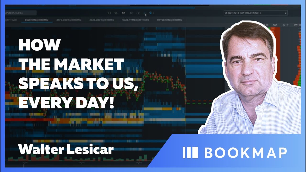 How the market speaks to us, every day! | Walter Lesicar | Pro Trader Webinar