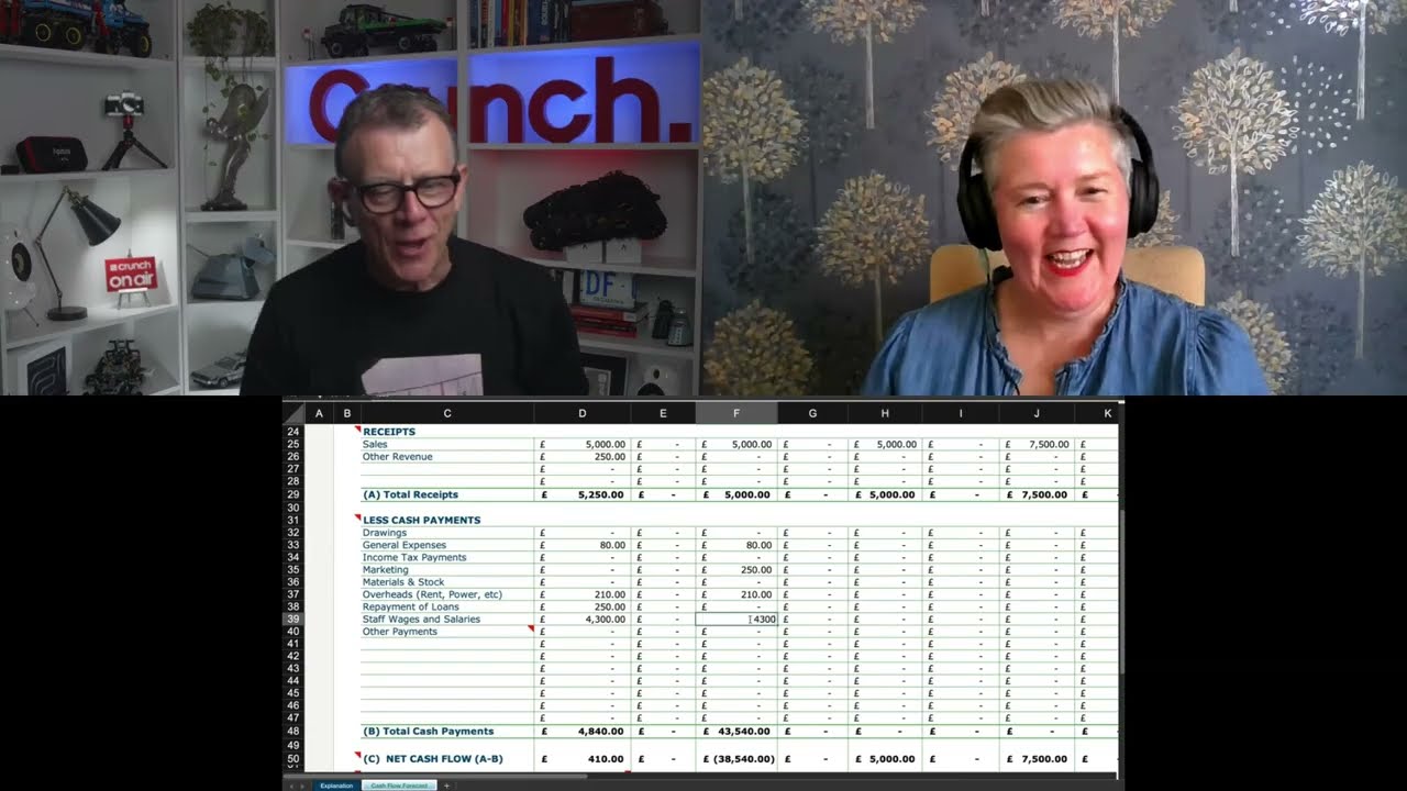 Mastering Cash Flow Forecasting for Your Business | With Darren Fell, CEO of Crunch Accounting