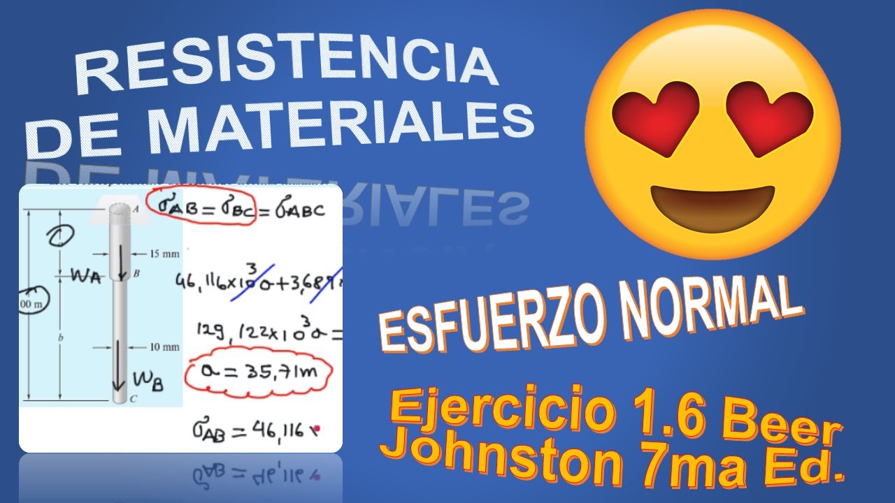 Ejercicio de Resistencia de Materiales  1.6 Beer Johnston  7ma Edición