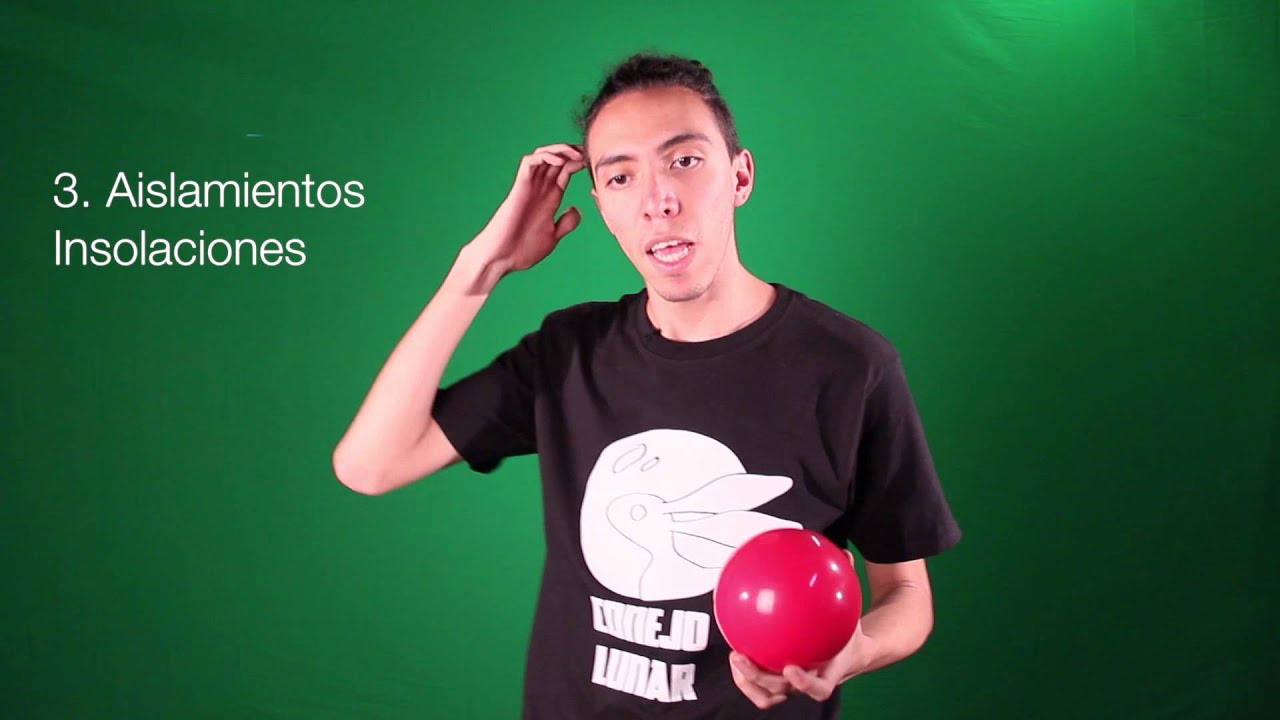 Tutorial Aprender Contact - TiendaMalabares.com #2