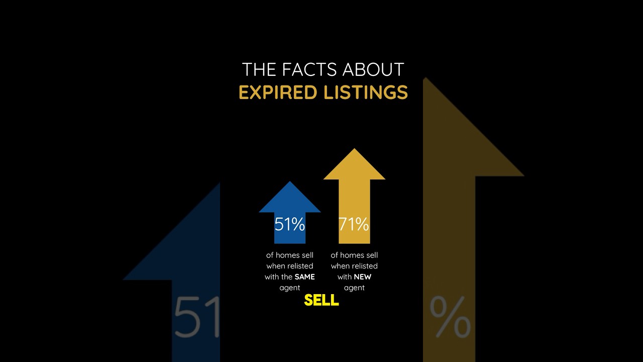 The facts about expired Miami listings