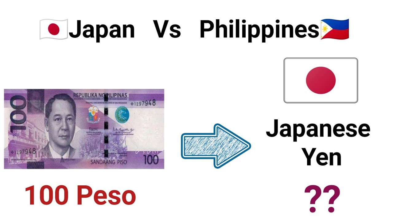 100 Philippine Peso to Japan currency | Japan Yen to philippines Peso | Philippines vs Japan