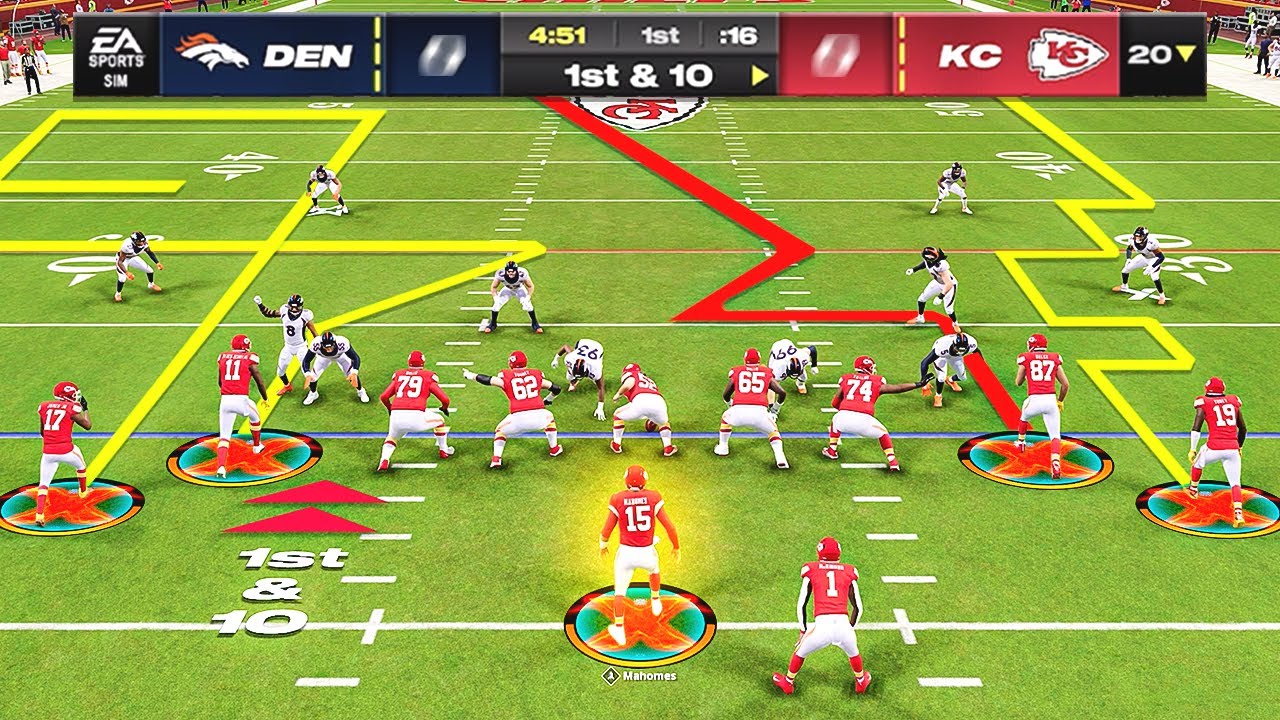 Patrick Mahomes has Play Creator in Madden 24, any route he wants..