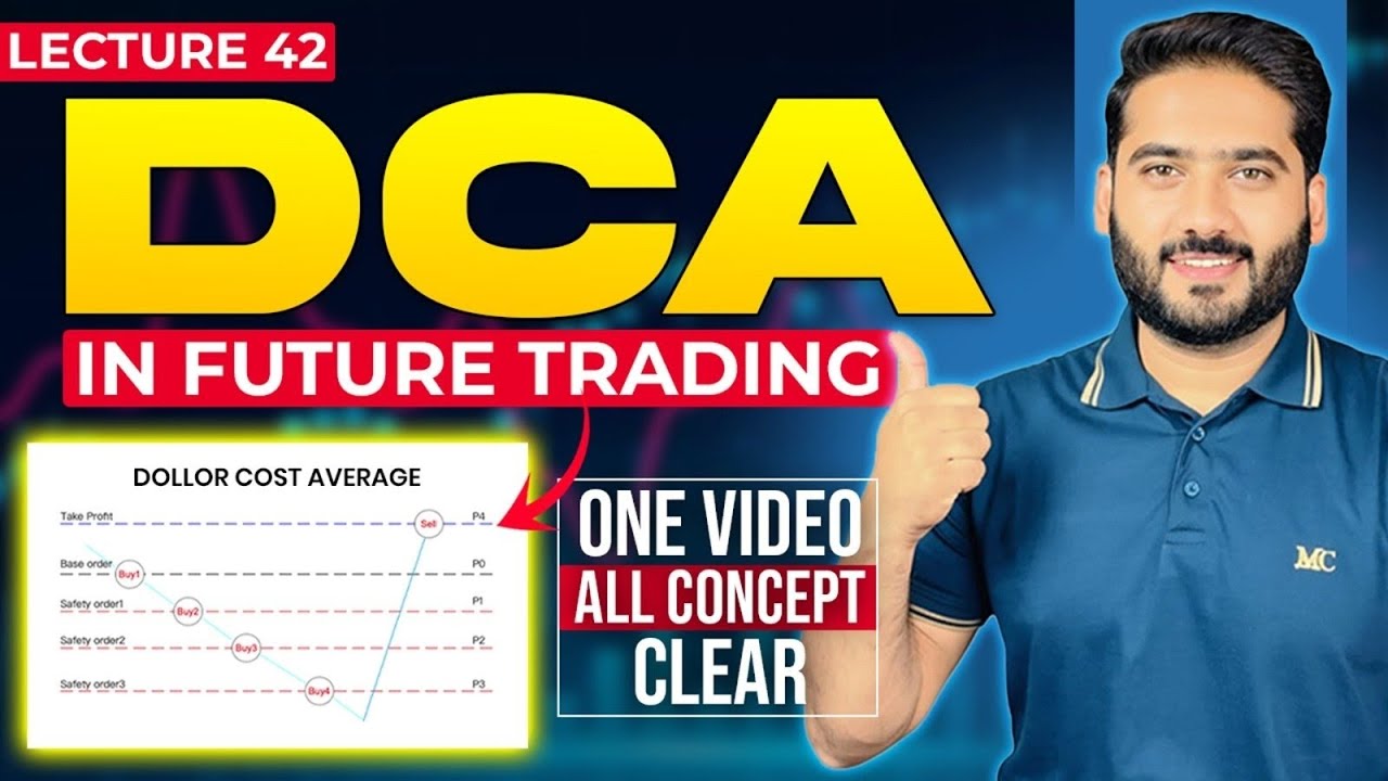 DCA in Future Trading | Future Trading m DCA kesay aur kab krain 