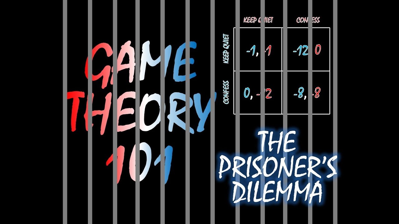 Game Theory 101 (#2): The Prisoner's Dilemma and Strict Dominance