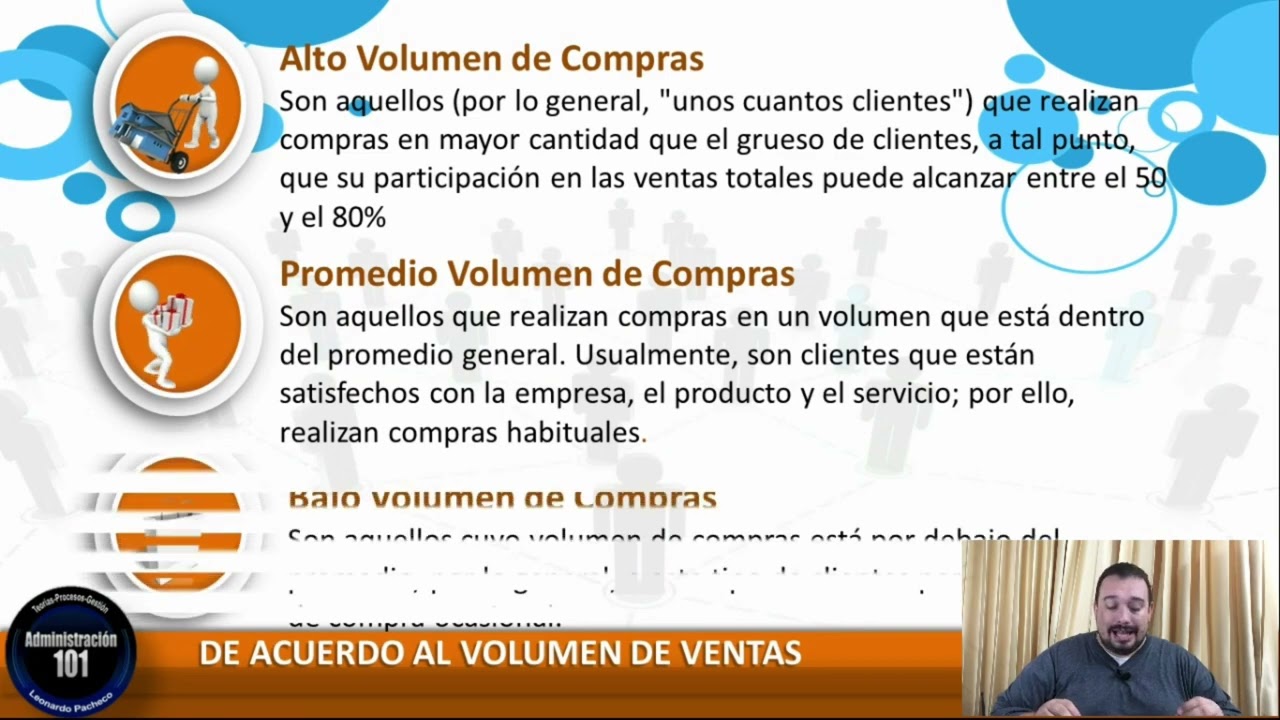 Clasificaci&oacute;n de clientes de acuerdo al volumen de compra
