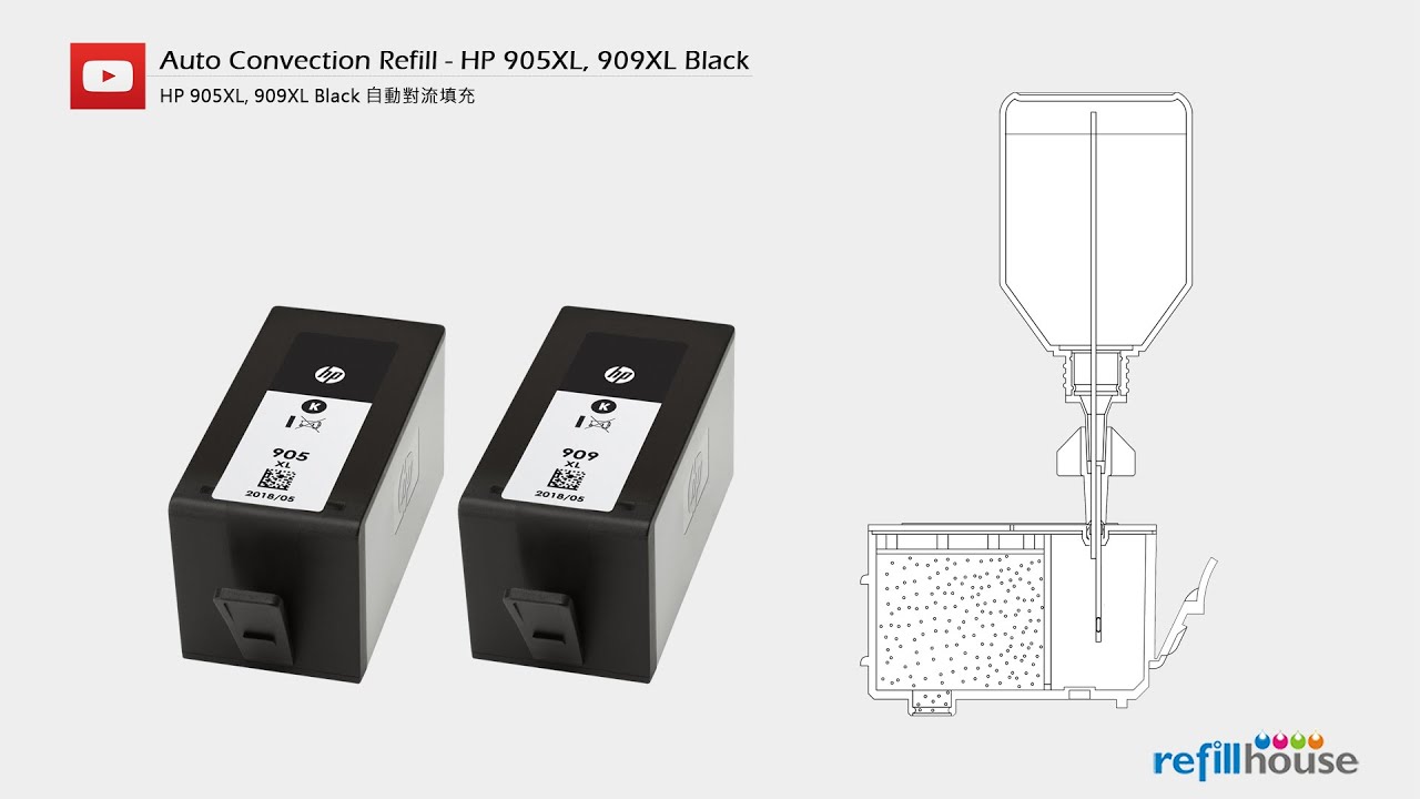 How to refill HP 905XL, 909XL Black ink cartridges - Auto Convection Refill System