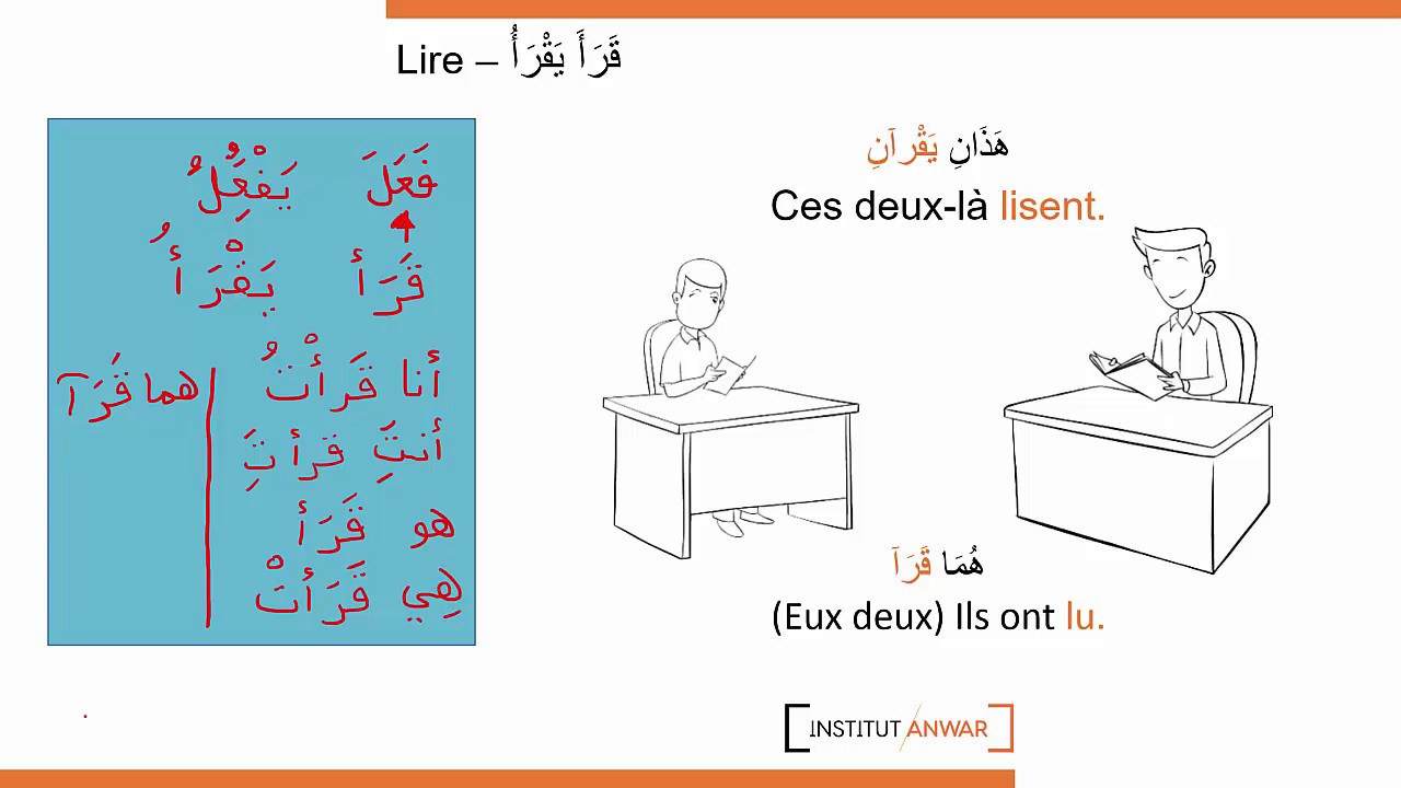 100 verbes arabes  4/100 -  Le verbe lire en arabe